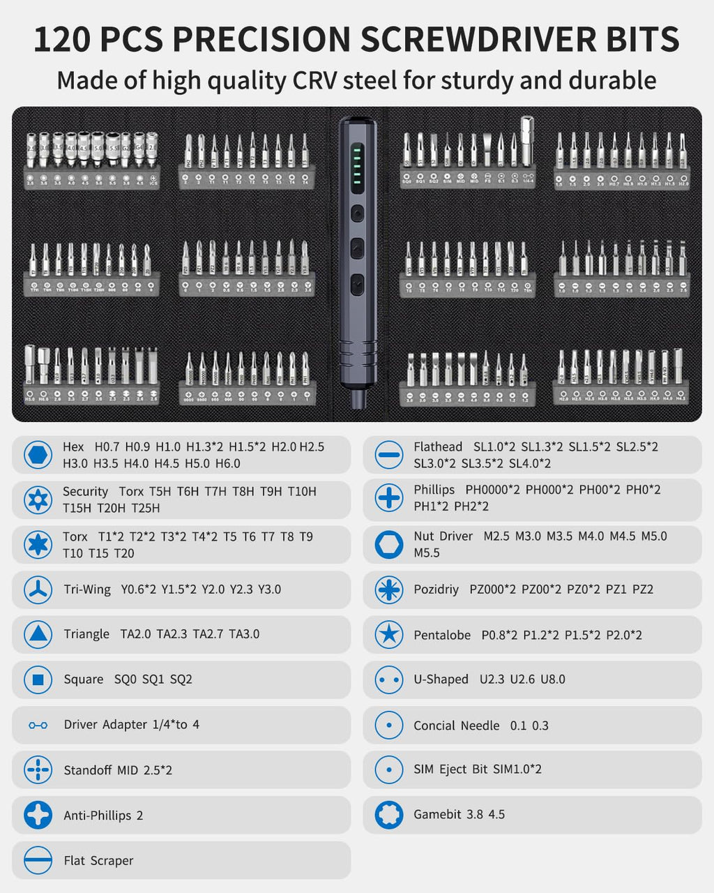 Mini Electric Screwdriver Set 140-IN-1: UnaMela Small Electric Screwdriver Cordless - 120 Precision Bits, 5 Torque Settings, LED Light, Magnetic Power Screwdriver Repair Tool Kit for PC RC Electronics