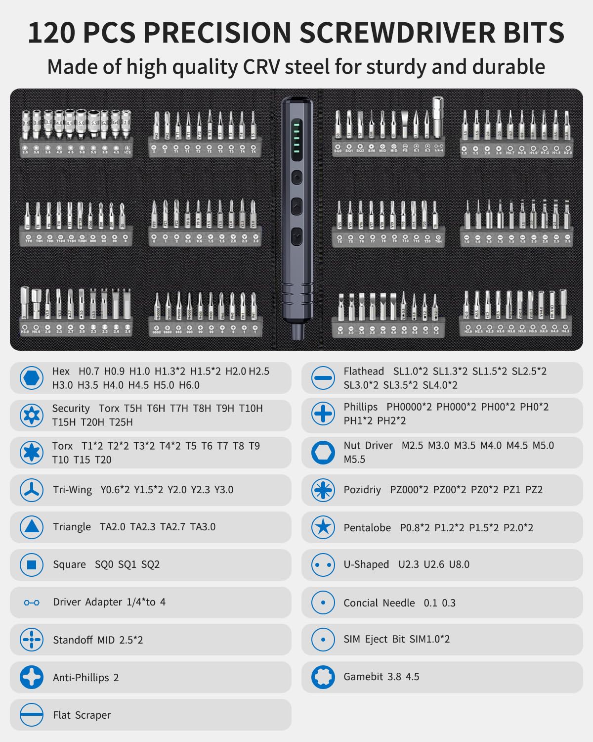 Mini Electric Screwdriver Set 140-IN-1: UnaMela Small Electric Screwdriver Cordless - 120 Precision Bits, 5 Torque Settings, LED Light, Magnetic Power Screwdriver Repair Tool Kit for PC RC Electronics